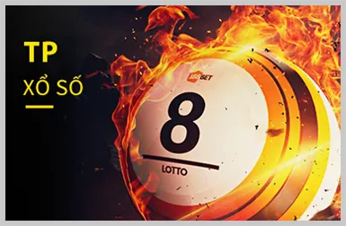 Kiểm toán GDPR King52 Game
